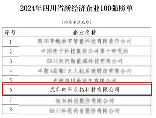 1737552749380909.jpg 电科开云·Kaiyun荣膺“2024年四川省新经济企业”100强榜单.jpg